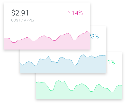 analytics-product-detail-4