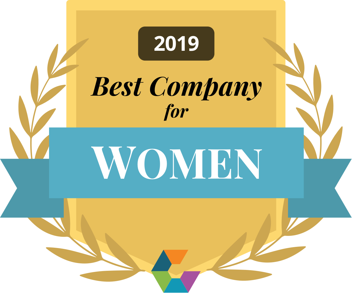 2019 Best Company for Women