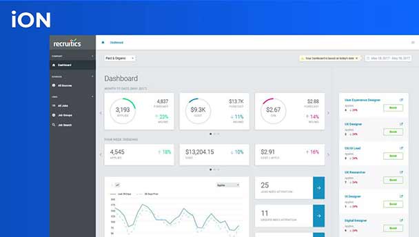 screenshot of the user interface for Recruitics software