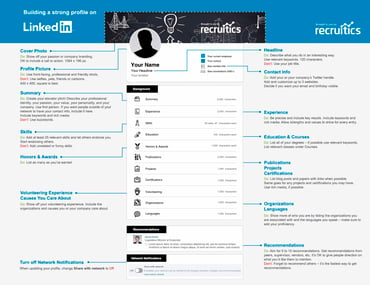 Recruitics_LinkedIn_Profile_Builder_RX Updated 2019