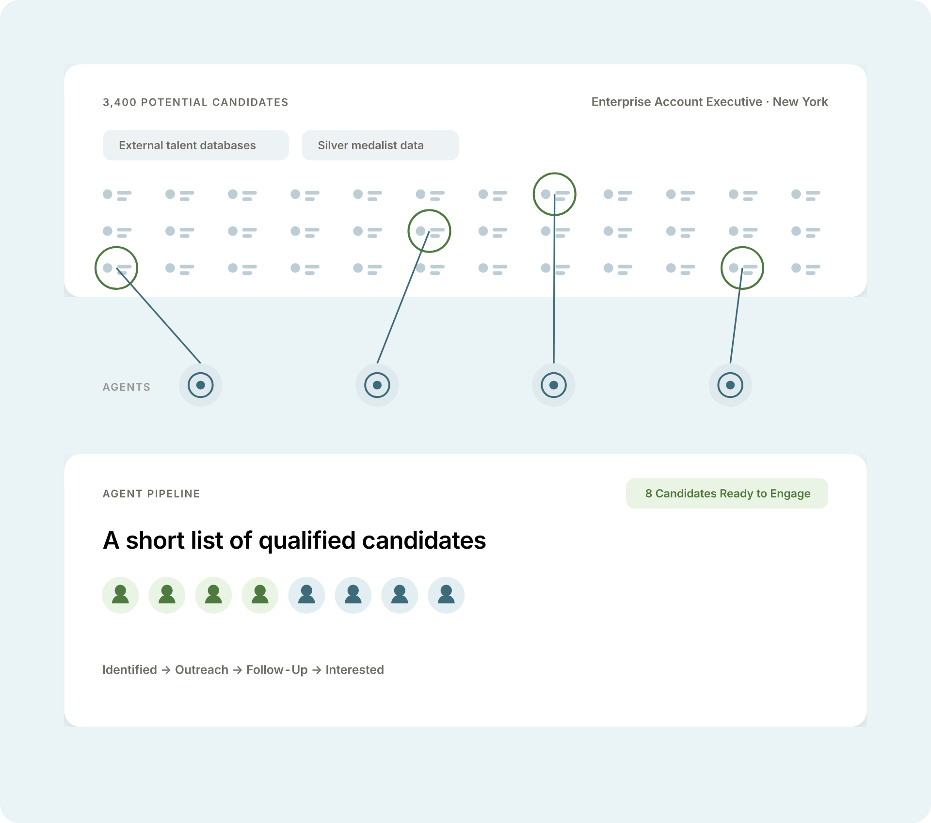 attract-agentic-sourcing