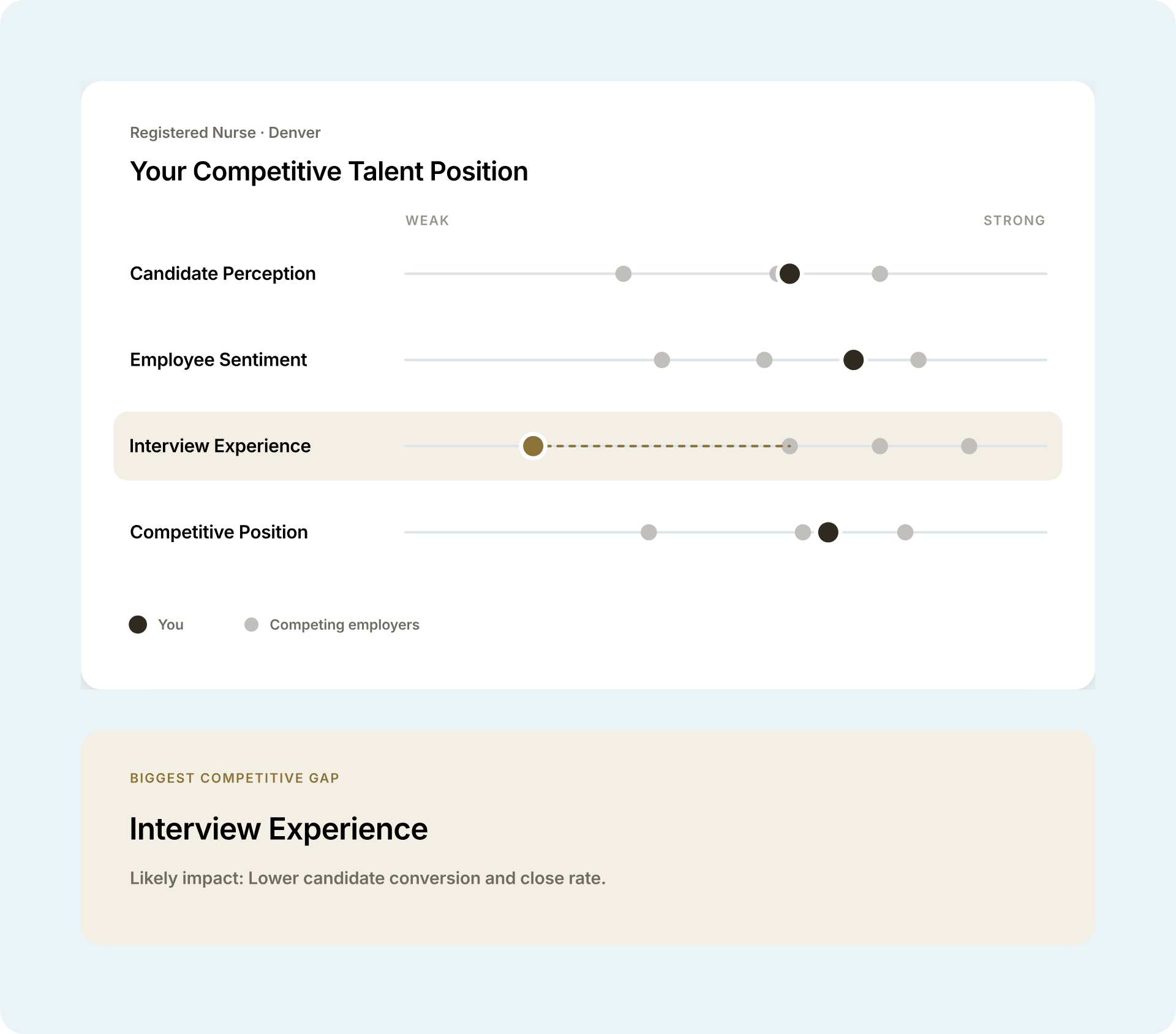 predict-brand-intelligence