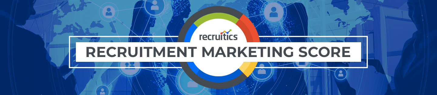 recruitment marketing score