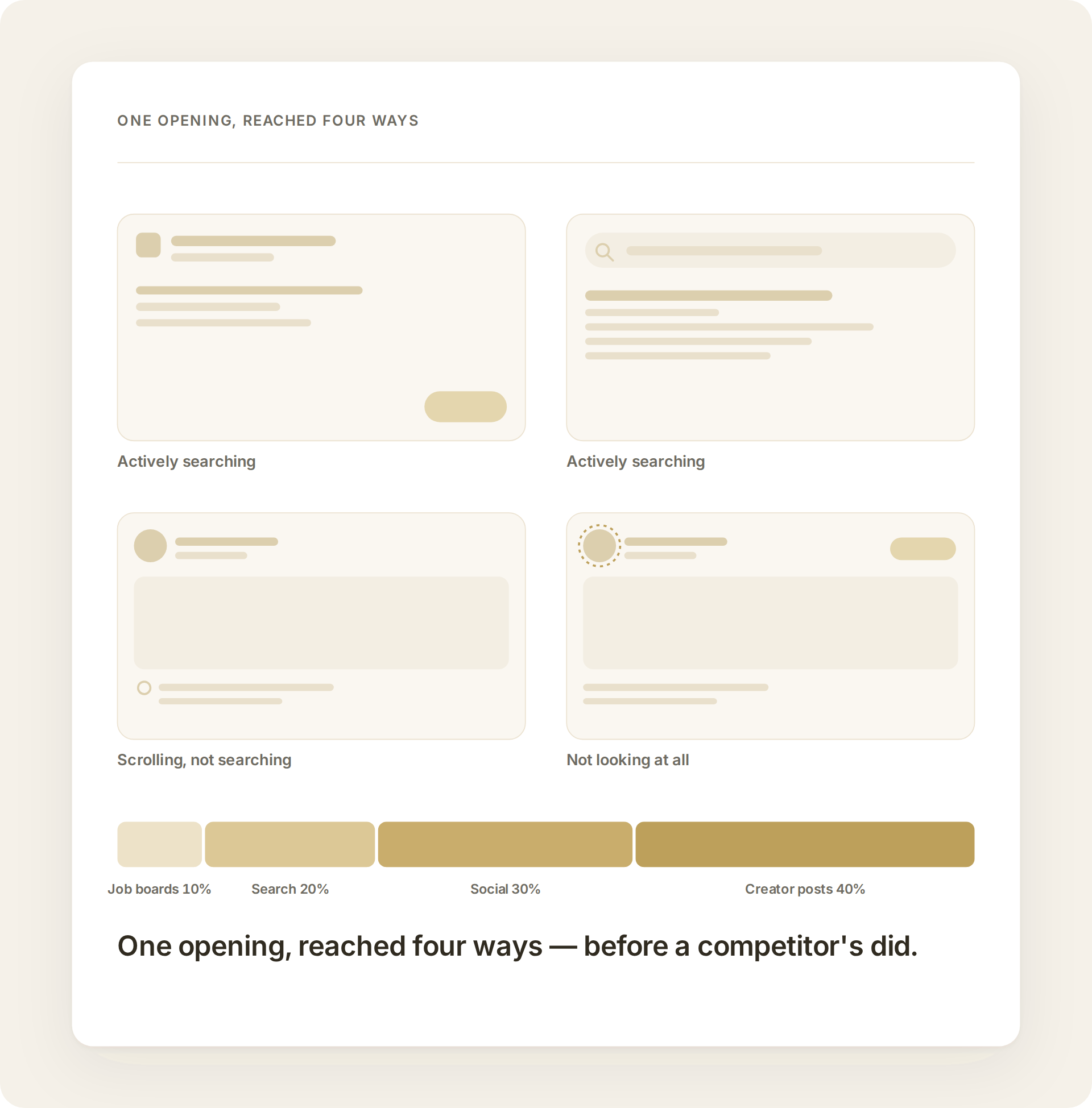 retail-attract